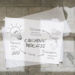 How to improve your creativity for your renovation project
